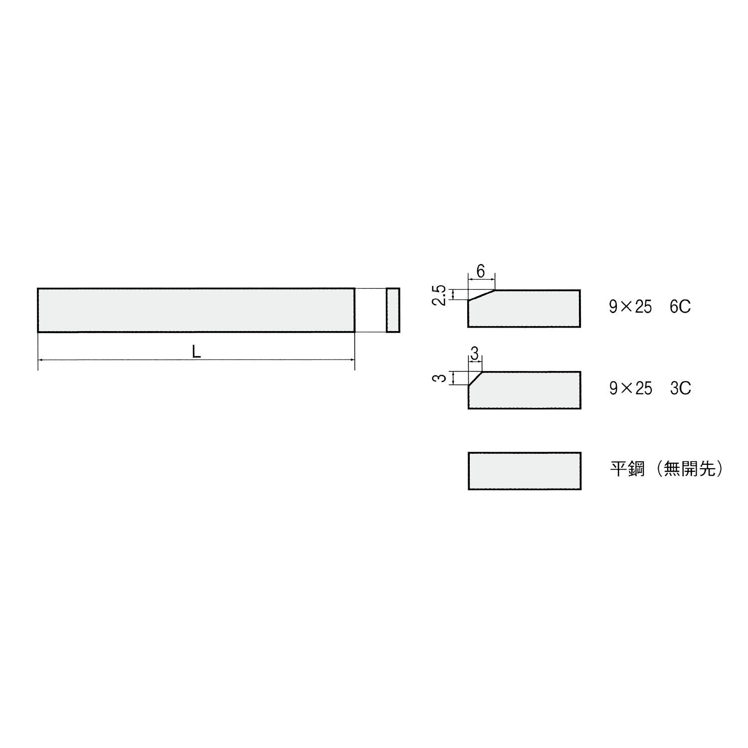 H型鋼用ストレート裏当金_thume5