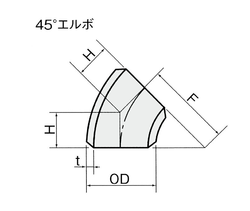 突合せ溶接継手　ショートエルボ　４５度