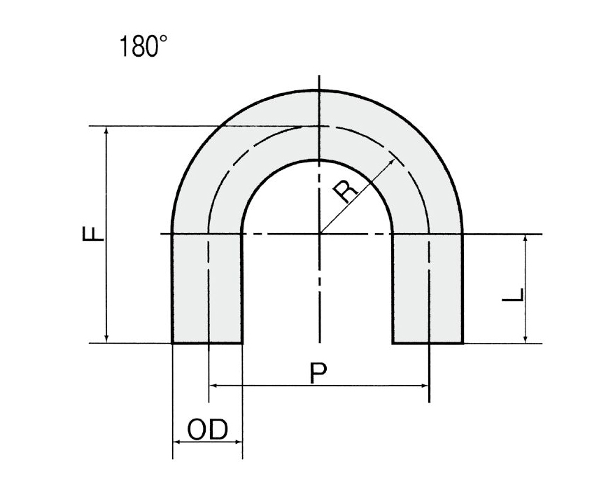 突合せ溶接継手　ベンド　１８０度_thume5