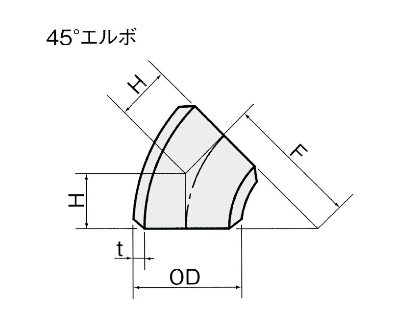突合せ溶接継手　ロングエルボ　４５度_thume5