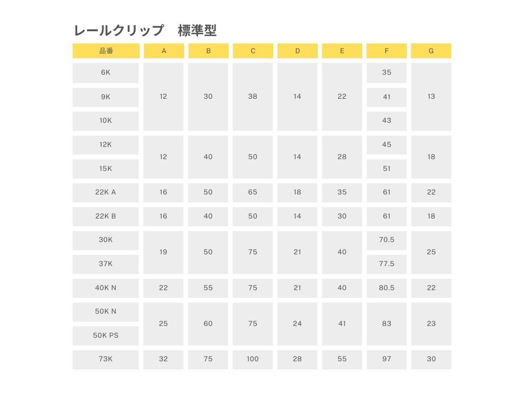 商品情報