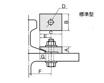 レールクリップ　標準型_thume5