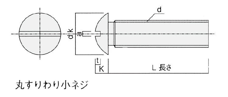 （―）すり割り付き　丸小ねじ　Mネジ_thume5